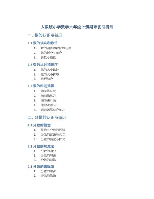 小学数学复习提纲编制指南