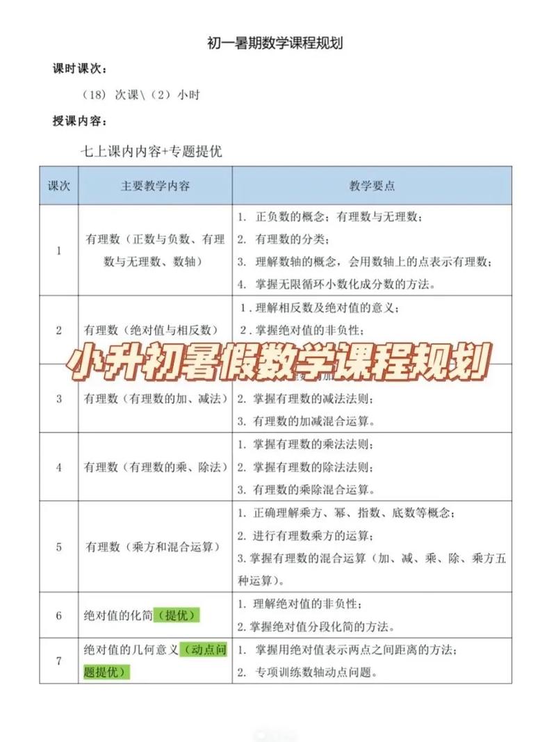 高效衔接，小学至初中数学学习规划指南