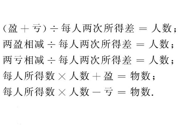 破解小学数学盈亏问题技巧解析