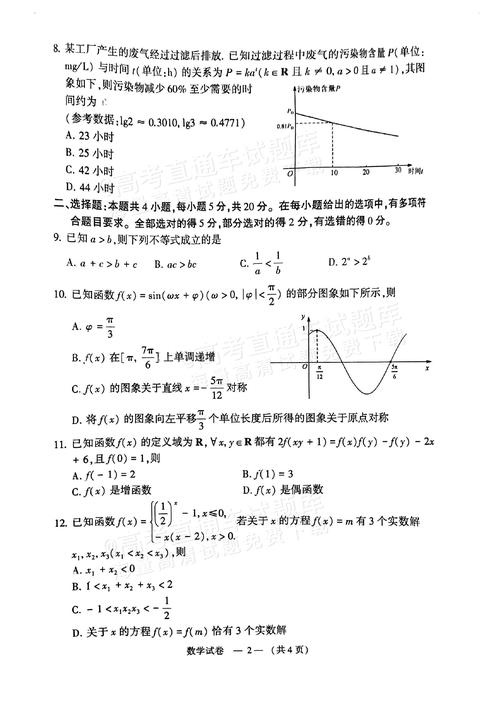 高中数学常见题型盘点