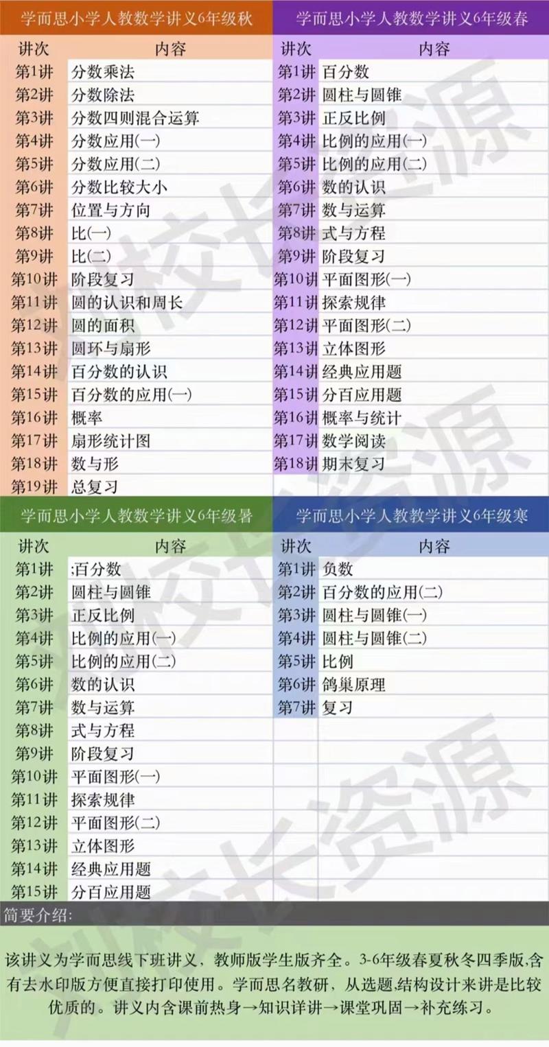 暑假如何高效补习小学数学？5个方法帮助孩子系统提升成绩