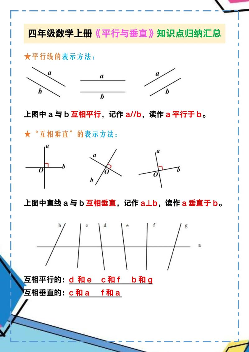 小学数学中字母a的正确读法是什么？