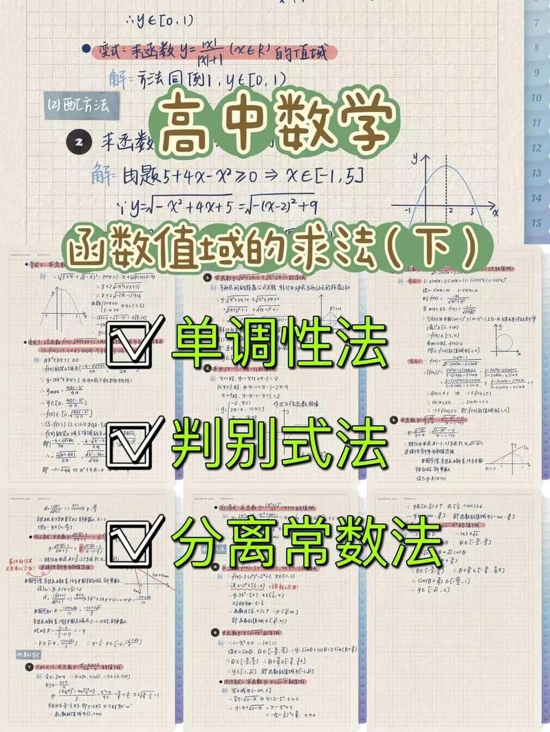 高中数学常见求法有哪些？解题方法详细归纳！