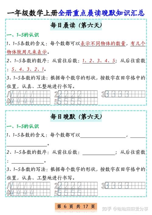 小学一年级数学辅导班如何正确选择？