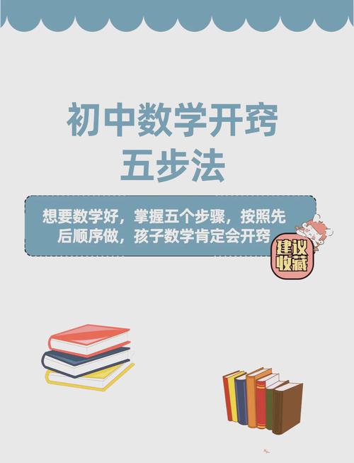 初中数学如何快速开窍？高效学习技巧解析