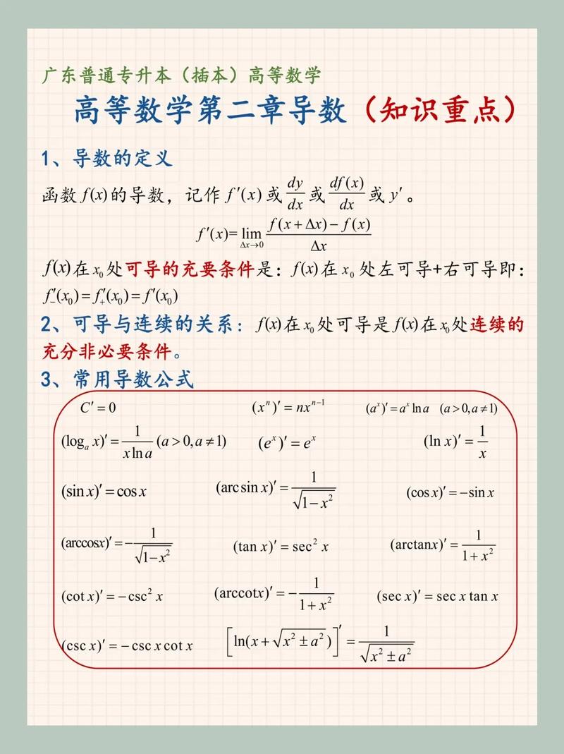 高中数学导数有哪些应用