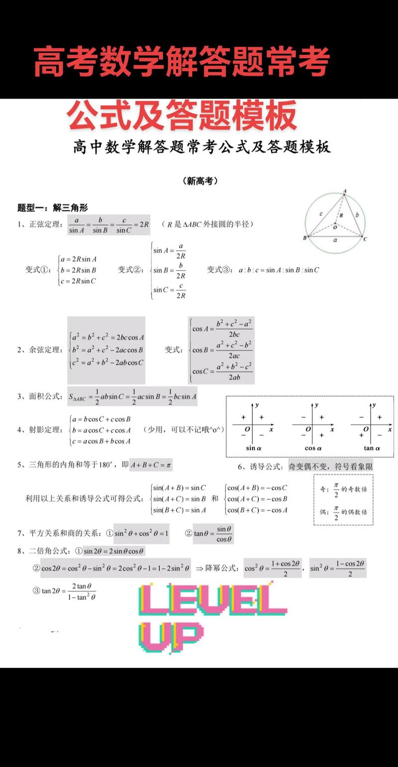 高中数学解题精粹有哪些？高效方法与经典例题推荐