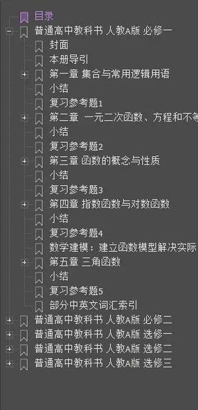 人教版高中数学教材目录（必修+选修）有哪些？