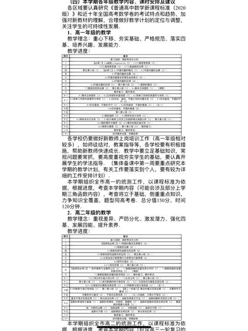 高中数学教学助手有哪些实用工具推荐？