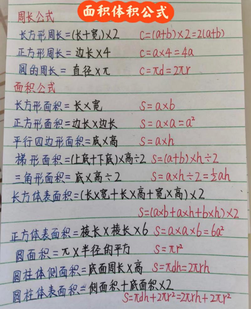 小学数学体积公式怎么读