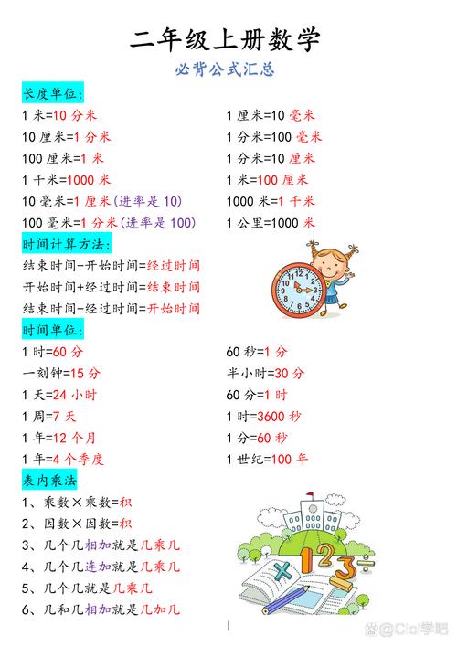 小学数学中如何正确进行数字估计？