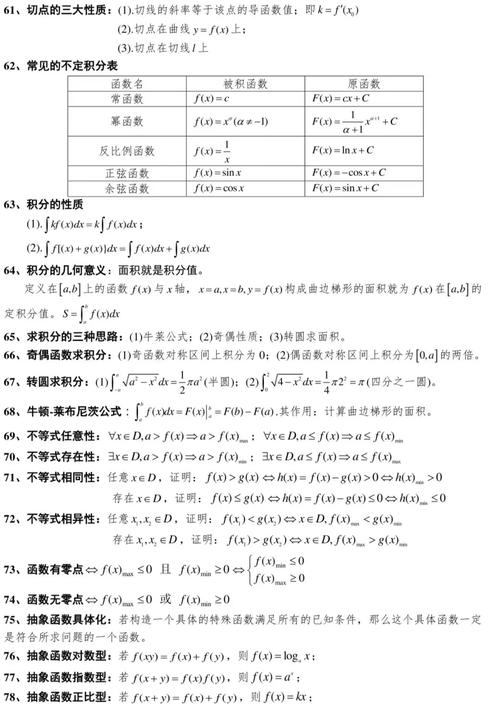 高中数学学科之王，核心知识点与重点难点全解析