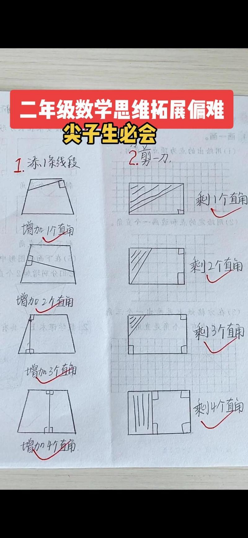 小学数学中如何正确画出直角？