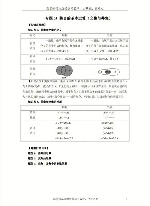 如何高效准备高中数学预科？实用方法解析