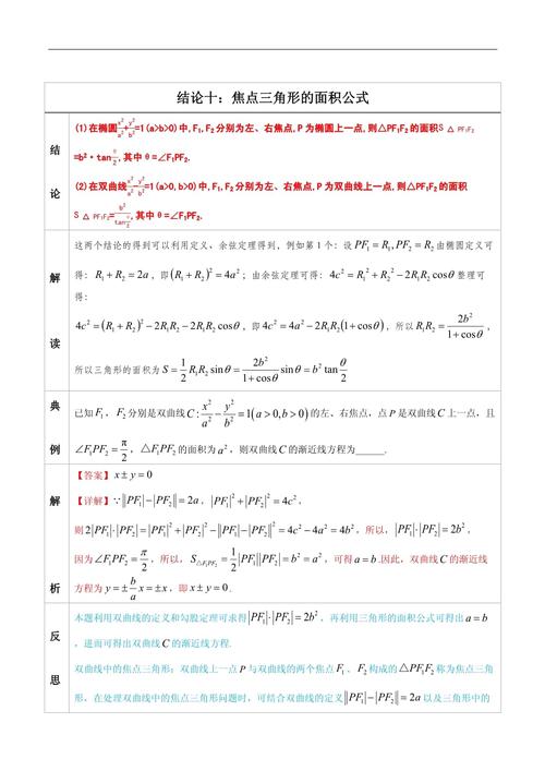 高中数学有哪些重要结论？关键知识点全面总结！