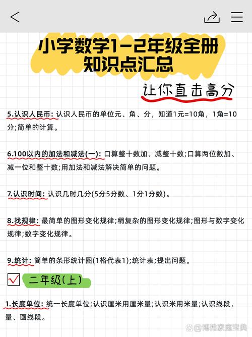 如何激发小学生对数学的学习兴趣？