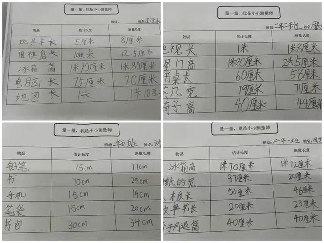 小学数学测量清单怎么写？分步指南