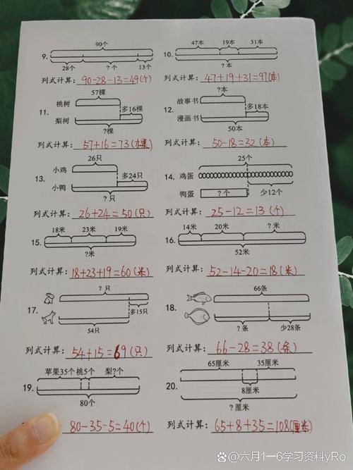 小学生数学画线法如何正确画线？分步图解教程