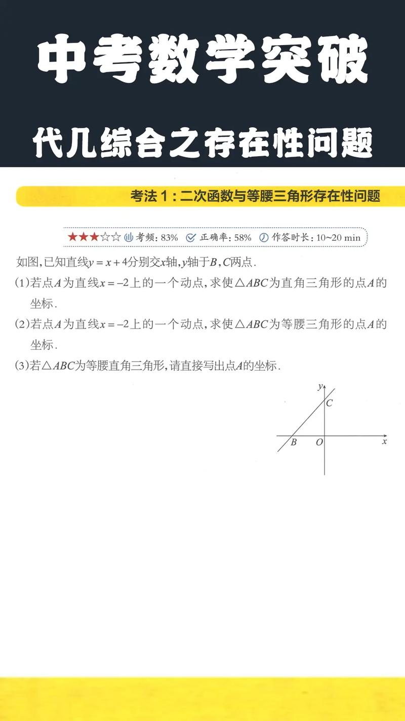 初中数学如何少丢分数？高效提分方法总结！