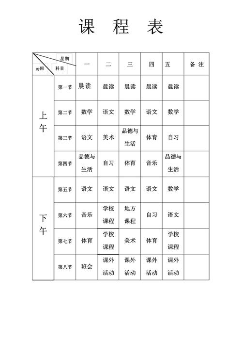 小学课程数学表怎么做的