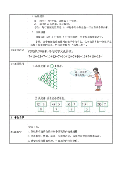 小学数学规律课怎么讲课