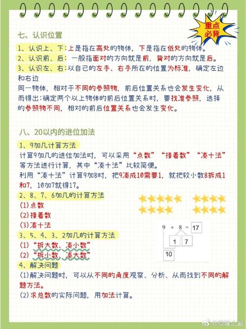 小学数学怎么教扎实的知识