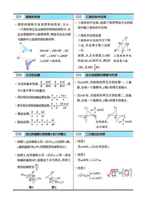 如何磨课初中数学知识