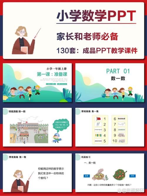 怎么学做小学数学PPT