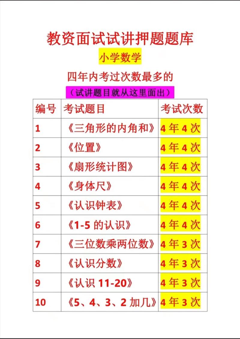 小学数学面试怎么衔接好