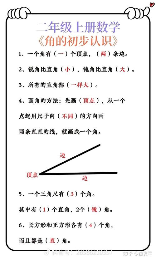 小学数学角怎么理解