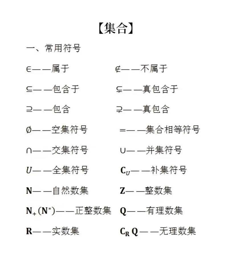 常见高中数学符号有哪些