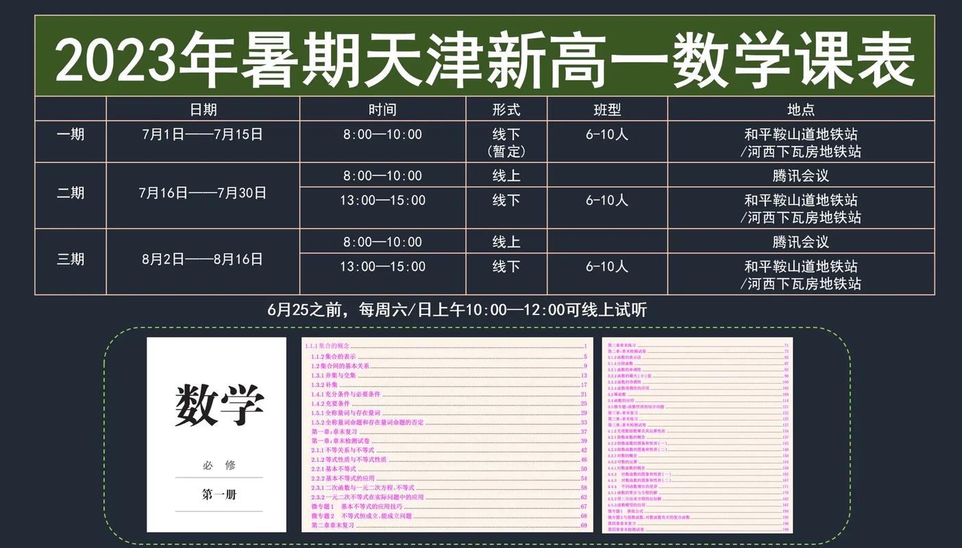 高中数学真实课程有哪些