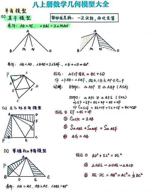 初中八年级数学自学有哪些高效方法？