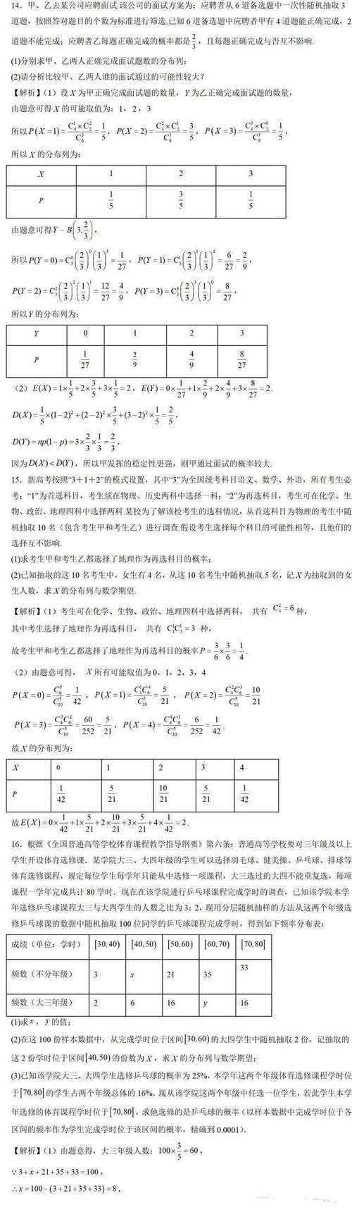 高中数学中的四种命题有哪些？