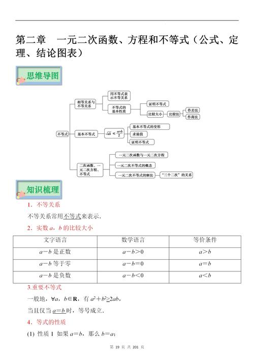 高中数学具体会学习哪些内容？