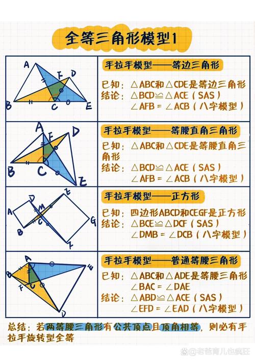 初中生数学如何自我检查解题错误？