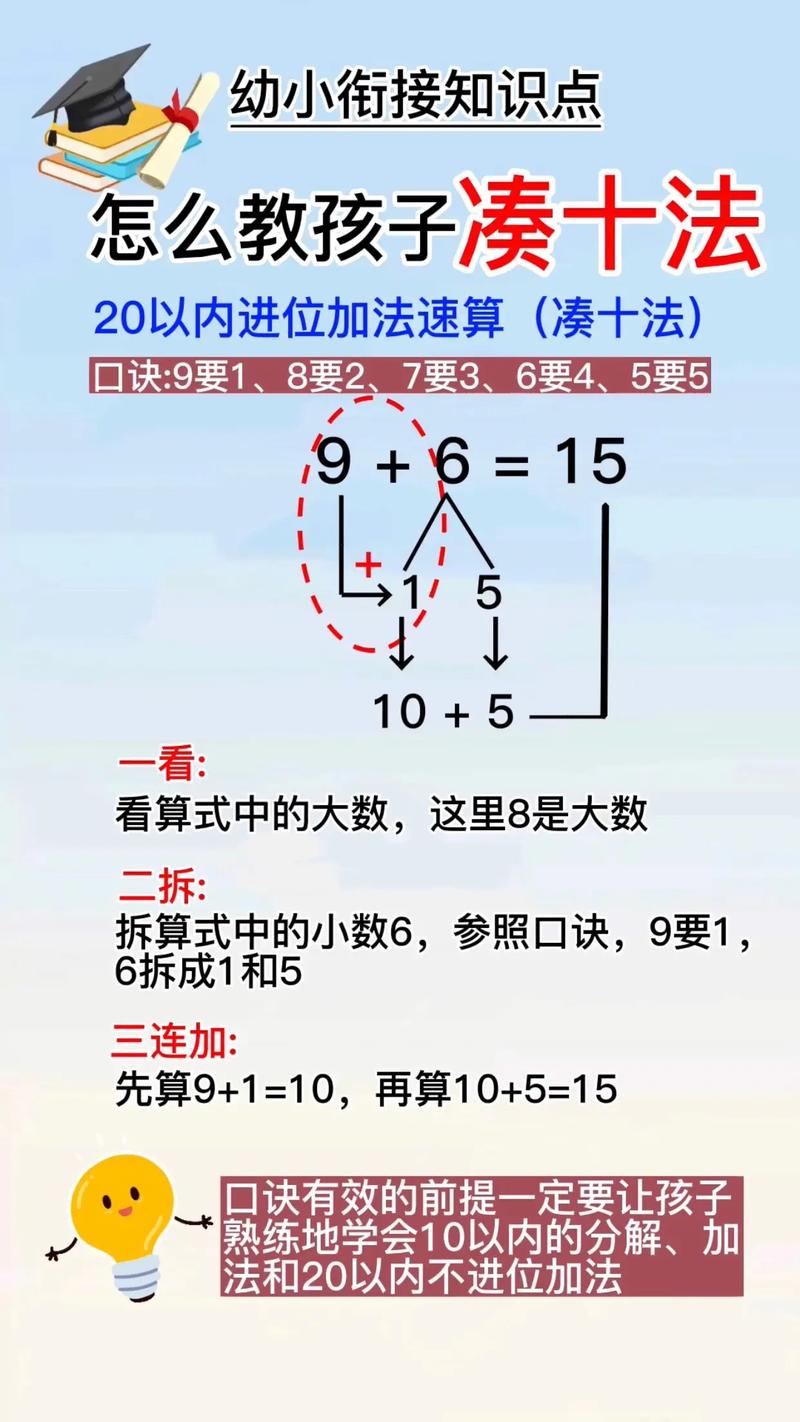 如何有效辅导儿子学习小学数学？