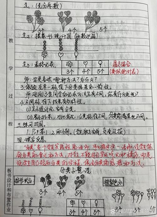 小学数学试讲如何高效分组？分组方法与策略解析