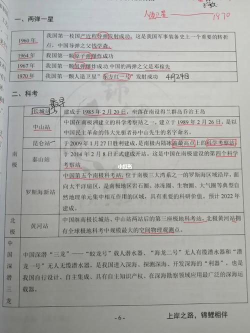 特岗教师小学数学备考方法有哪些？