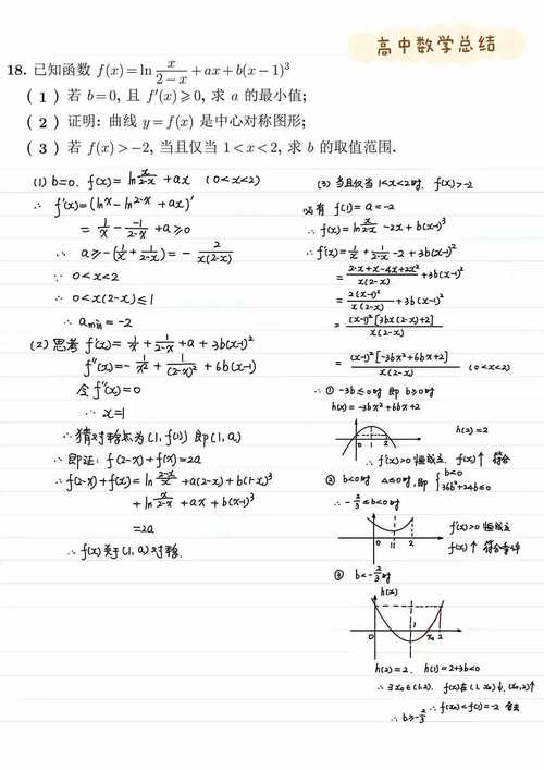 高中数学高效突破方法有哪些？