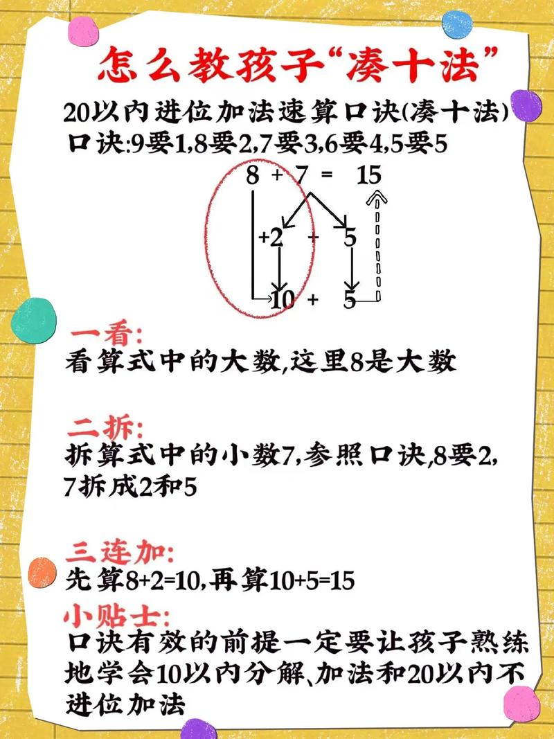 如何有效提升初中生数学计算能力？