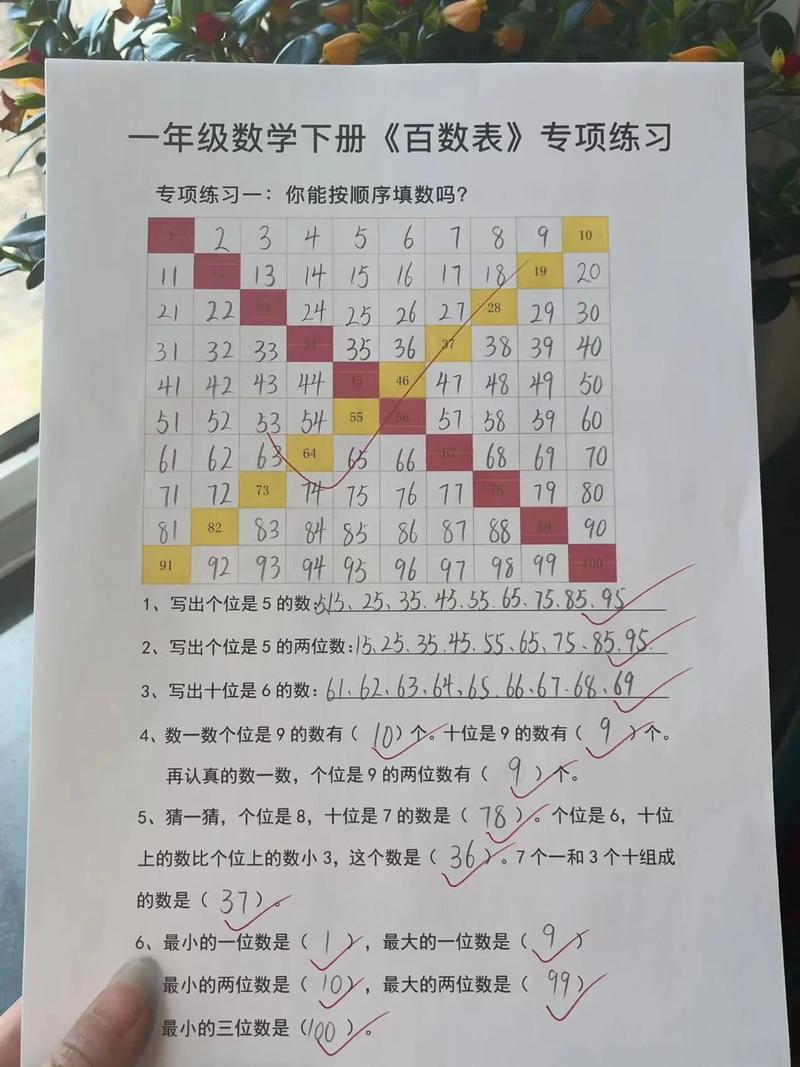 小学数学填数表格怎么做？简单步骤解析！