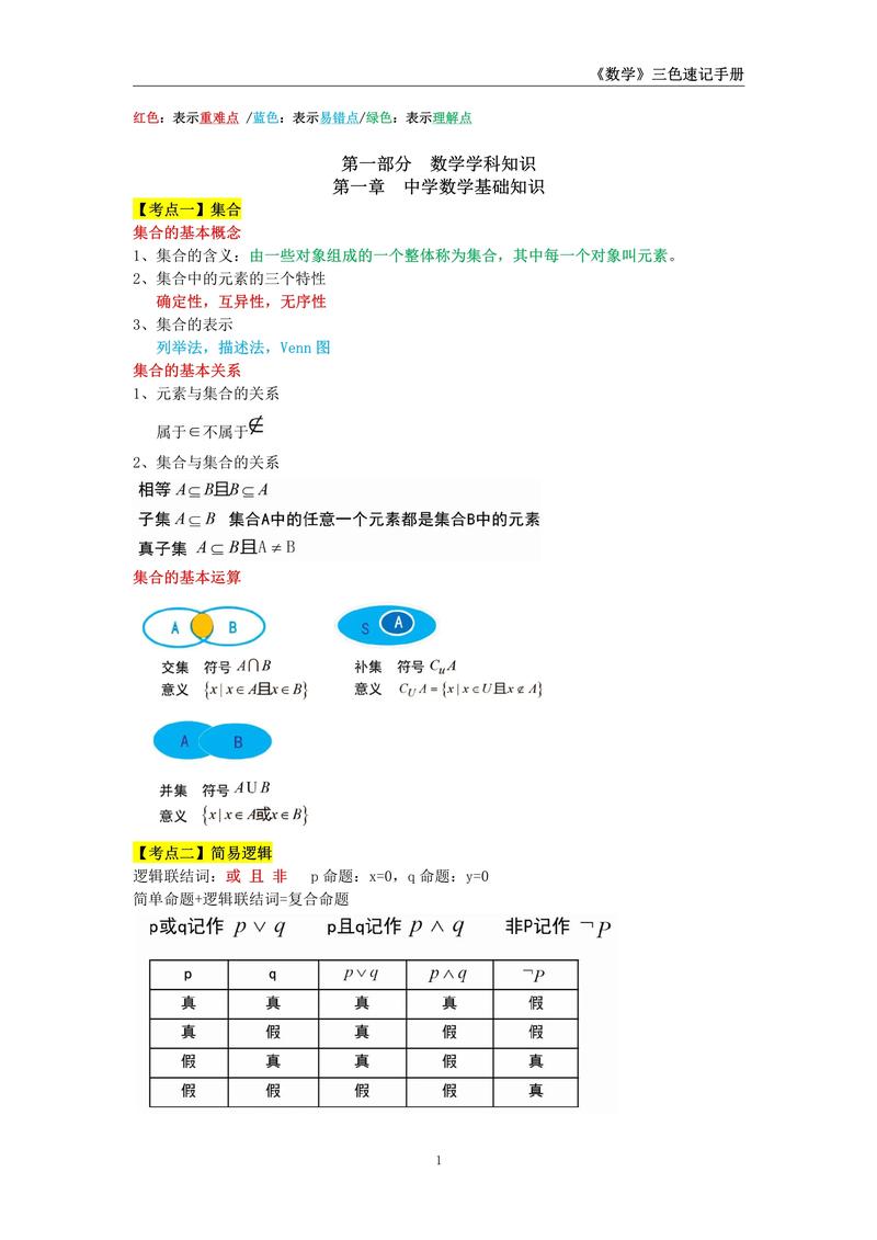 高中数学应培养哪些核心能力？