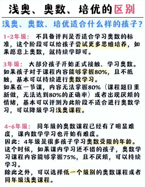 如何有效教孩子初中数学？家长实用指南