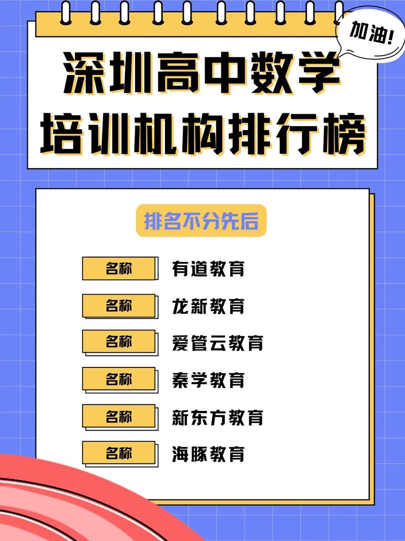 详细阅读:深圳高中数学辅导哪家好?推荐优质机构名单 深圳高中数学辅导哪家好?推荐优质机构名单