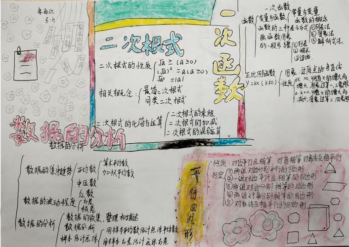 寒假如何高效自学初中数学？实用方法推荐