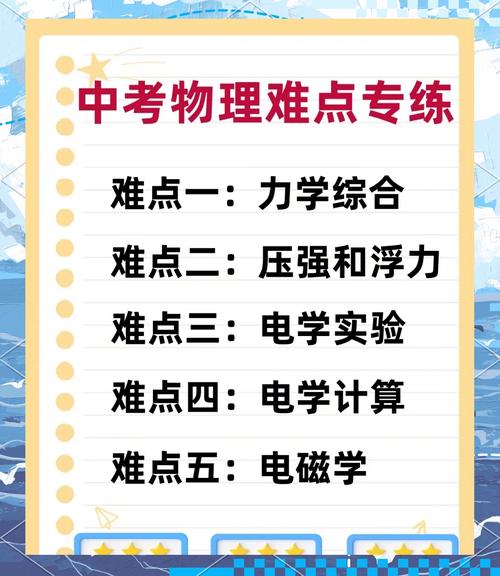 详细阅读:怎样有效进行初中物理数学教学? 怎样有效进行初中物理数学教学?