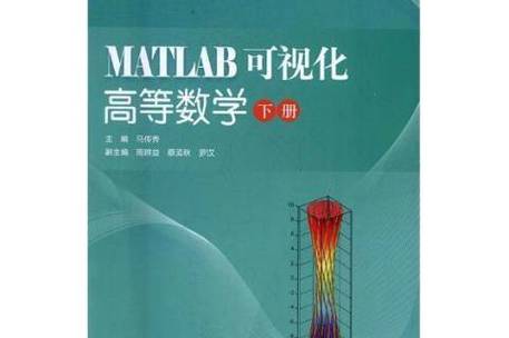 详细阅读:高中数学哪些知识点适合用MATLAB辅助解决? 高中数学哪些知识点适合用MATLAB辅助解决?