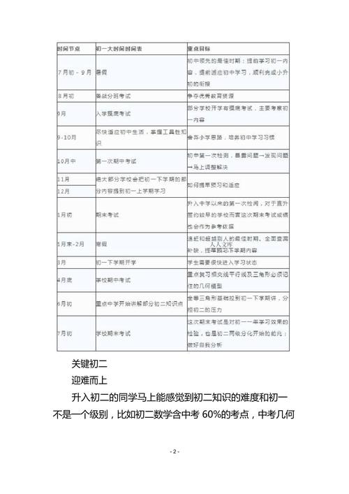 如何系统学习初中数学？完整方法解析