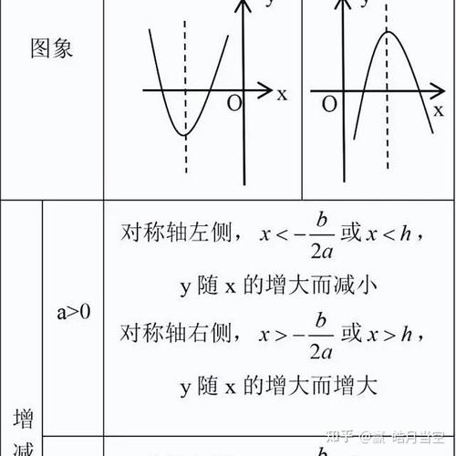 详细阅读:初中生如何有效提升数学思维能力? 初中生如何有效提升数学思维能力?